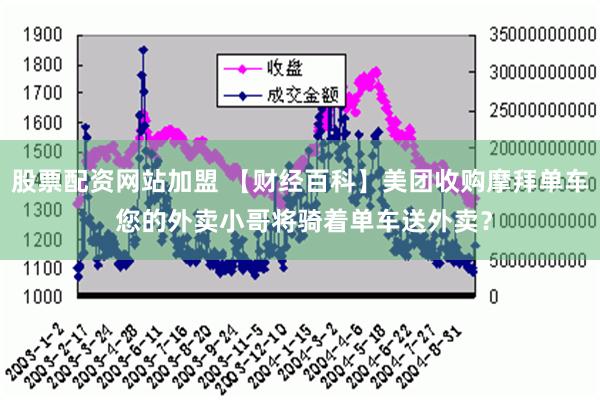 股票配资网站加盟 【财经百科】美团收购摩拜单车 您的外卖小哥将骑着单车送外卖？