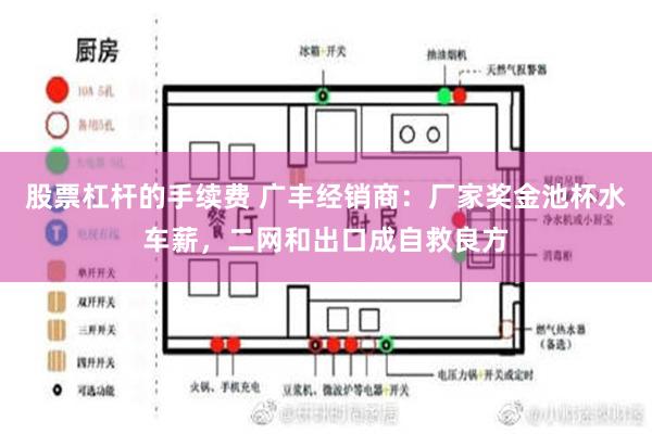 股票杠杆的手续费 广丰经销商：厂家奖金池杯水车薪，二网和出口成自救良方