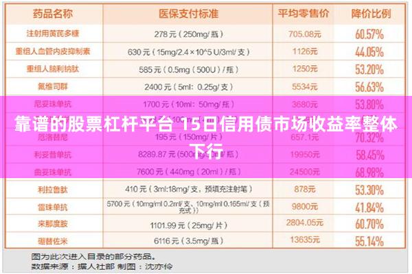 靠谱的股票杠杆平台 15日信用债市场收益率整体下行