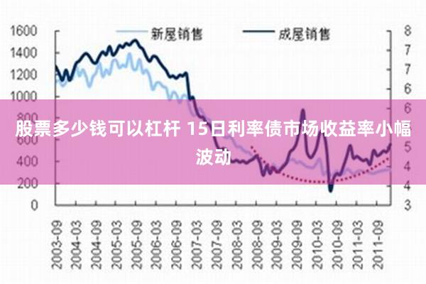 股票多少钱可以杠杆 15日利率债市场收益率小幅波动