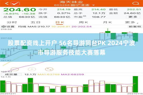 股票配资线上开户 56名导游同台PK 2024宁波市导游服务技能大赛落幕