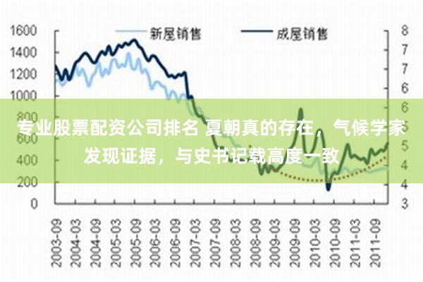 专业股票配资公司排名 夏朝真的存在，气候学家发现证据，与史书记载高度一致