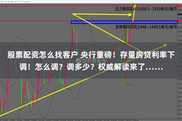 股票配资怎么找客户 央行重磅！存量房贷利率下调！怎么调？调多少？权威解读来了……