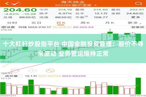 十大杠杆炒股指平台 中国金融投资管理：股价不寻常波动 业务营运维持正常