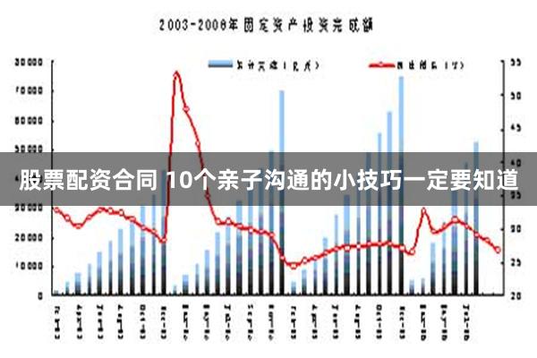 股票配资合同 10个亲子沟通的小技巧一定要知道