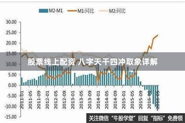 股票线上配资 八字天干四冲取象详解