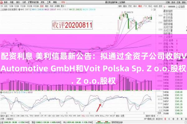 按天配资利息 美利信最新公告：拟通过全资子公司收购VOIT Automotive GmbH和Voit Polska Sp. Z o.o.股权