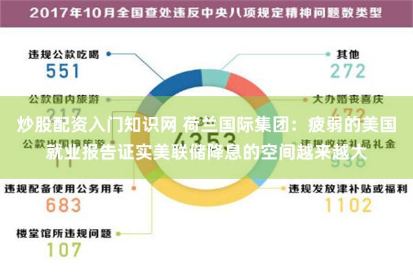 炒股配资入门知识网 荷兰国际集团：疲弱的美国就业报告证实美联储降息的空间越来越大