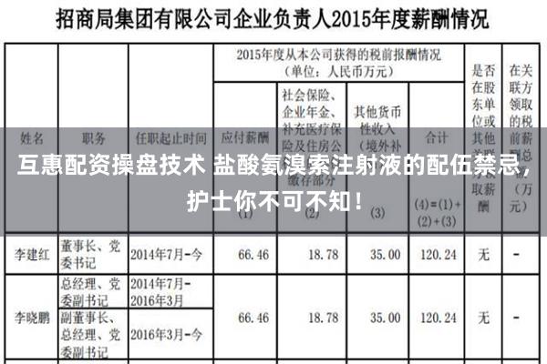 互惠配资操盘技术 盐酸氨溴索注射液的配伍禁忌，护士你不可不知！