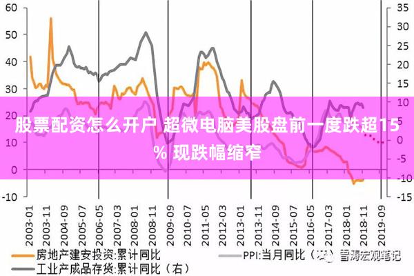 股票配资怎么开户 超微电脑美股盘前一度跌超15% 现跌幅缩窄