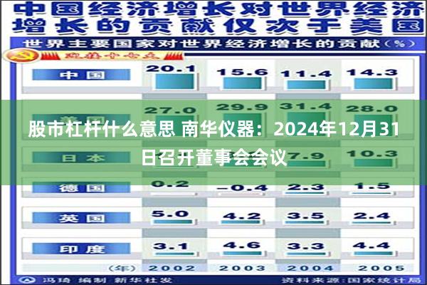 股市杠杆什么意思 南华仪器：2024年12月31日召开董事会会议