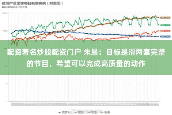 配资著名炒股配资门户 朱易：目标是滑两套完整的节目，希望可以完成高质量的动作