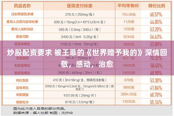 炒股配资要求 被王菲的《世界赠予我的》深情回敬，感动，治愈