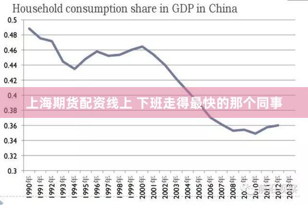 上海期货配资线上 下班走得最快的那个同事